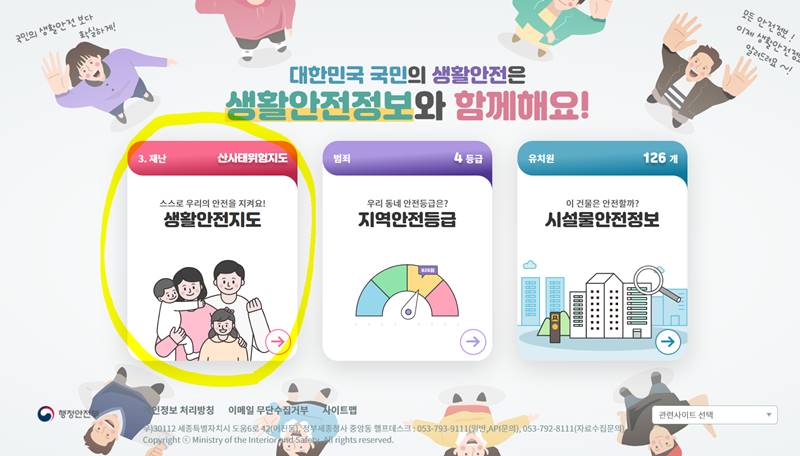휴일지킴이 약국 생활안전정보