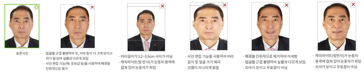여권 사진 주의사항 1