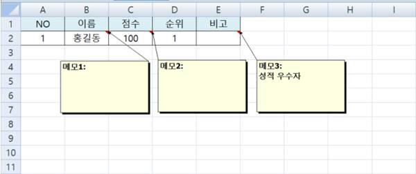 엑셀 메모 삽입, 메모 한번에 삭제하는 방법