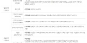소상공인 정책자금대출 신청 방법에 대해 알아보자 1