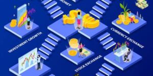 시장 지수와 주식투자의 관계