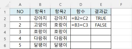 Excel 엑셀 두 열에서 동일한 값 찾는 방법 3가지 팁