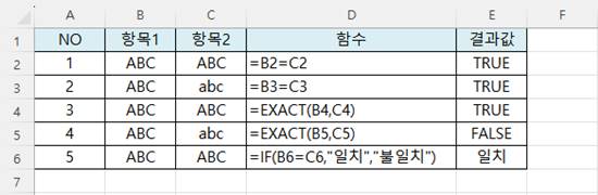 Excel 엑셀 두 열에서 동일한 값 찾는 방법 3가지 팁