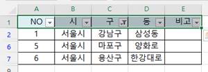 엑셀 필터 설정